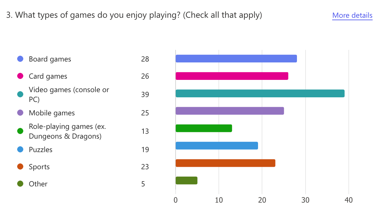 Data Analysis-1.png