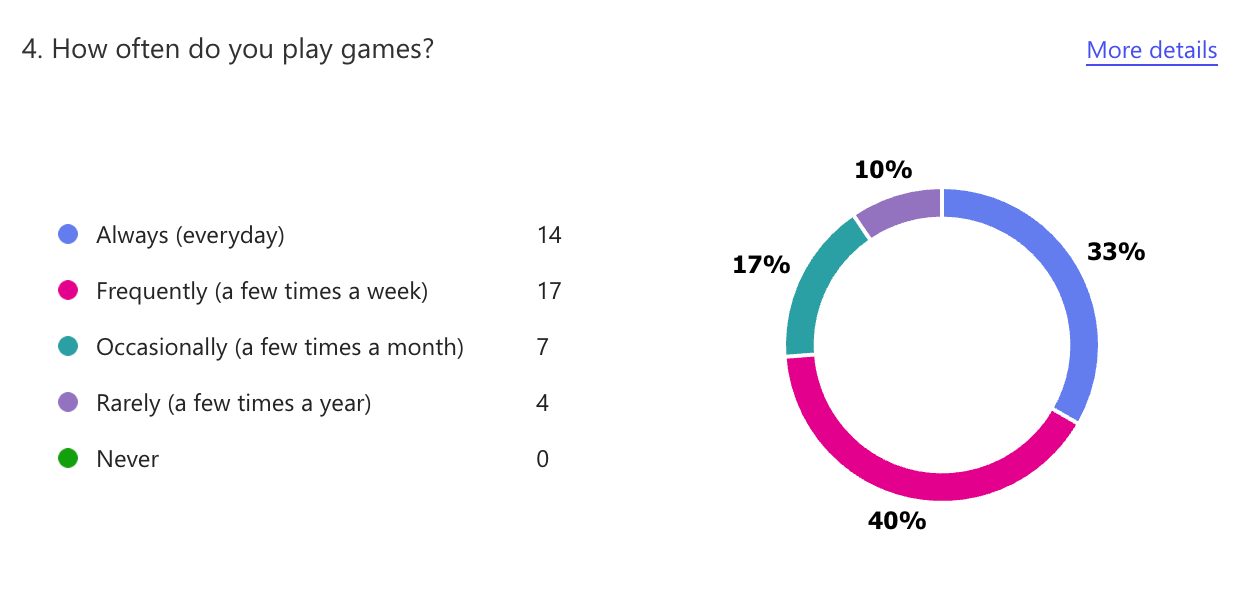 Data Analysis-2.png