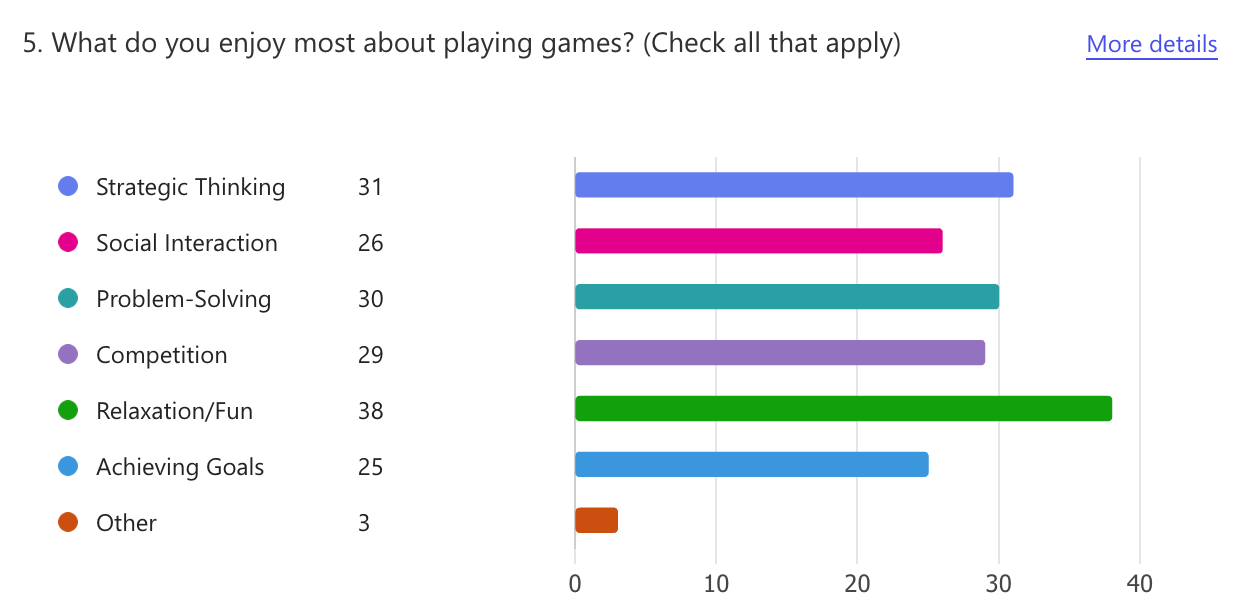 Data Analysis-3.png