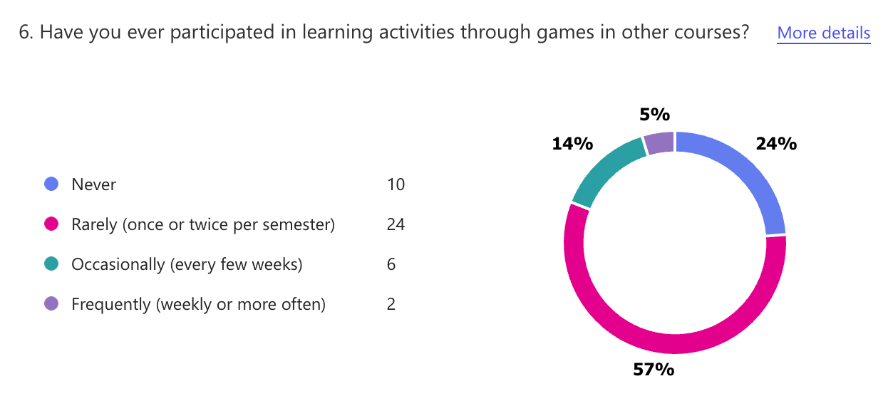 Data Analysis-4.png