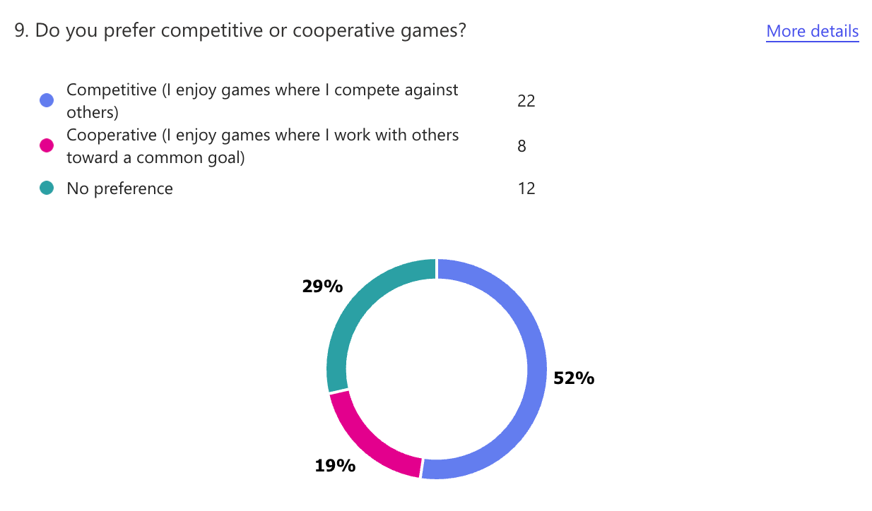 Data Analysis-7.png