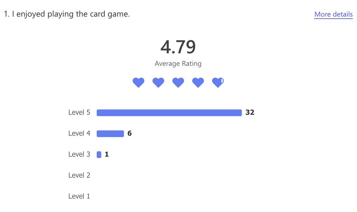 Data Analysis-8.png