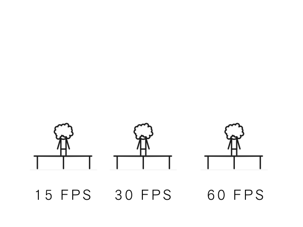 Frame-Rates.gif
